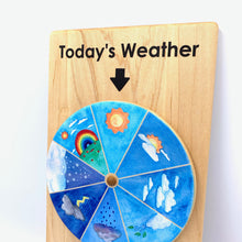 Load image into Gallery viewer, Treasures From Jennifer Weather Chart (Celsius)