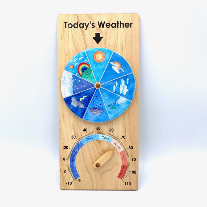 Treasures From Jennifer Weather Chart (Celsius)